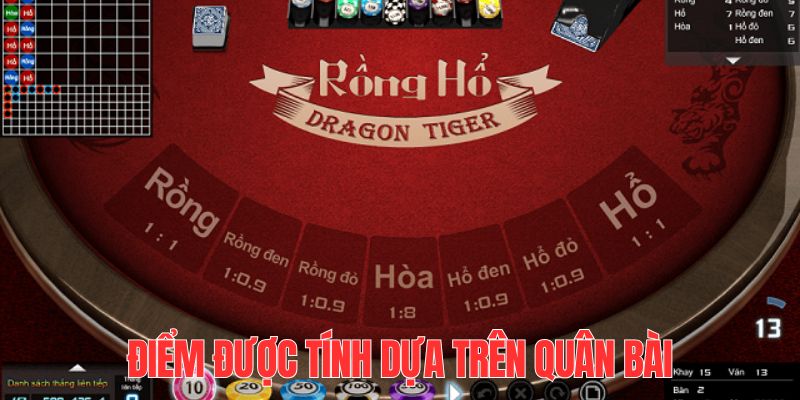 da ga 88 tai game danh bai bigkool ve may tinh