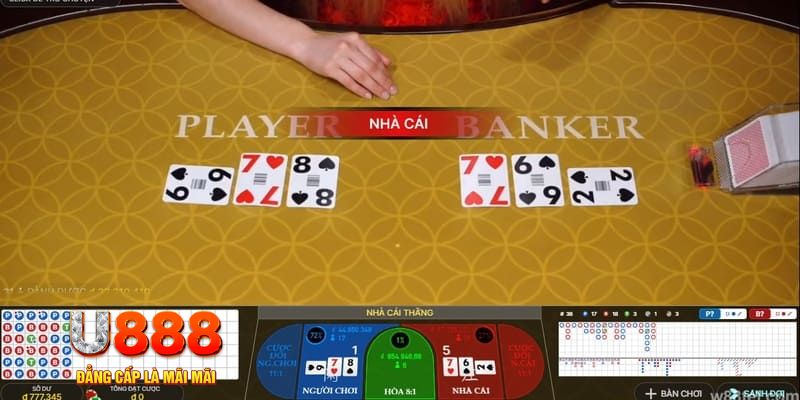 da ga 88 kết quả xổ số miền nam hôm nay