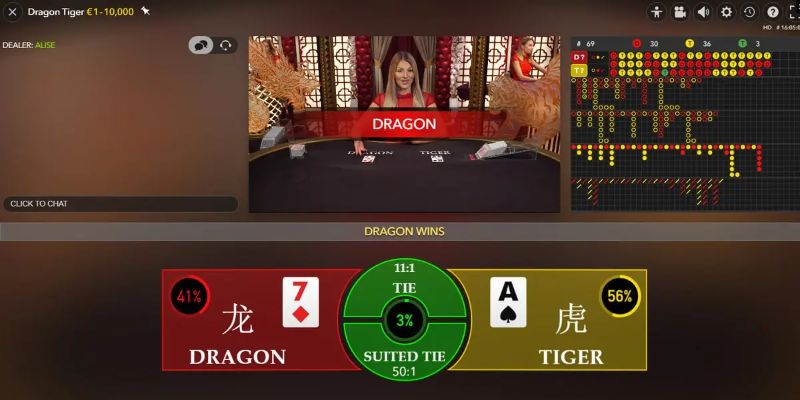 da ga 88 thị trường baccarat là gì