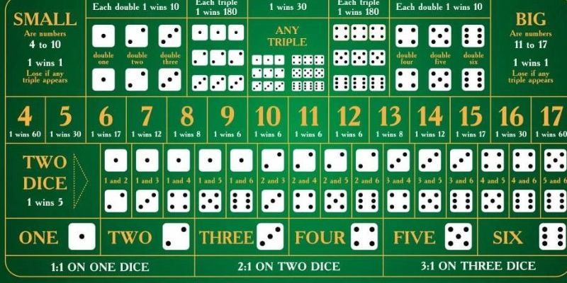 da ga 88 đăng nhập poker hôm nay